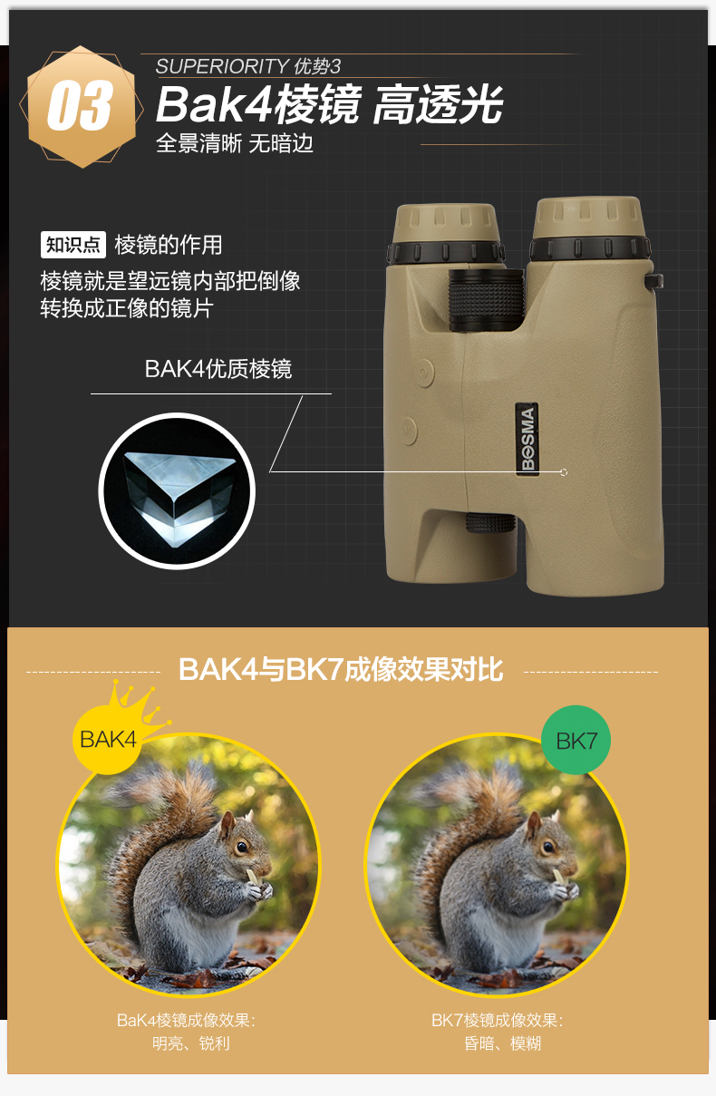 LAB1800測距雙筒-790_12