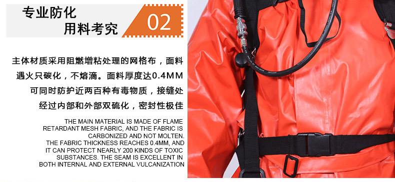 輕型防化服詳情圖_06