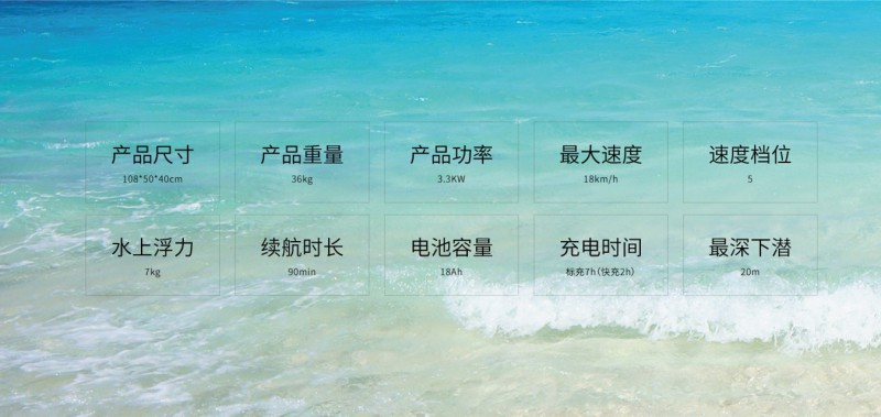 H9 參數(shù)頁