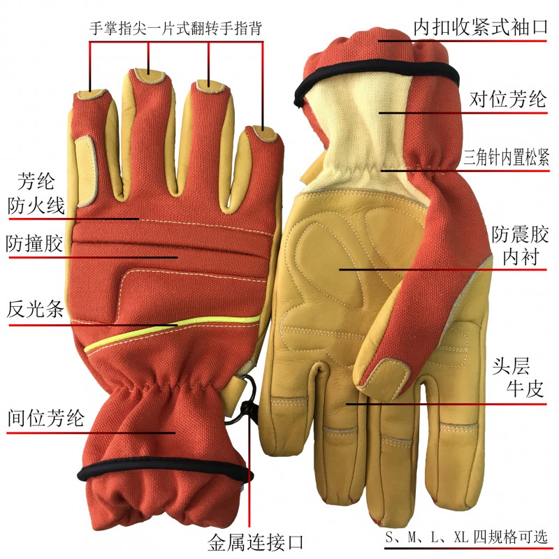 官網3