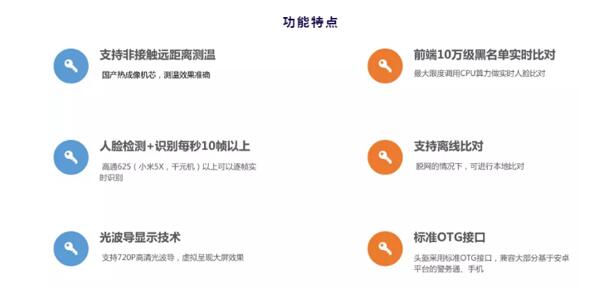 疾風(fēng)IRC-Y熱成像測溫AI頭盔3
