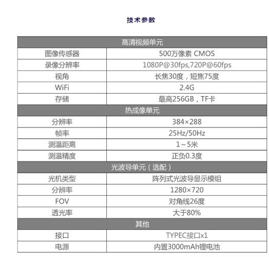 疾風(fēng)IRC-Y熱成像測溫AI頭盔4