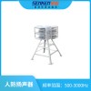 YHZ-1500-8  揚聲器