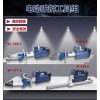 電動破拆工具組 撐頂，剪擴，擴張，剪切