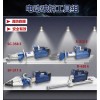 電動破拆工具組19817537059