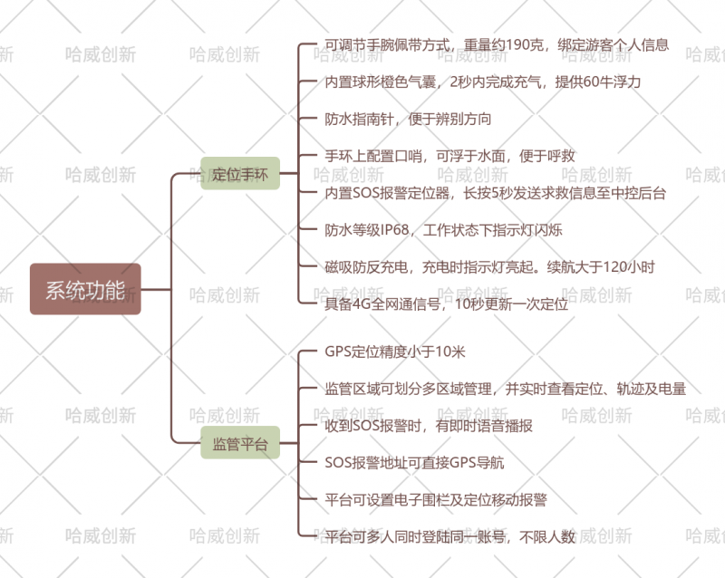 圖片1 拷貝副本