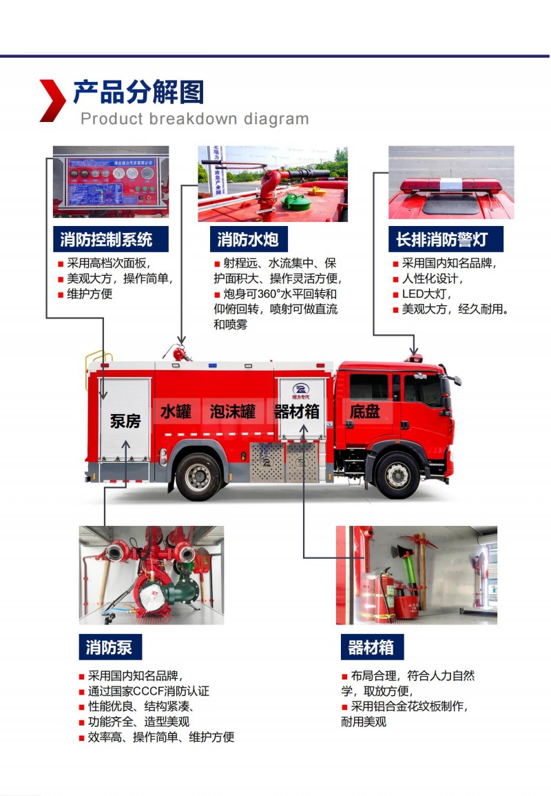 4T消防車_02