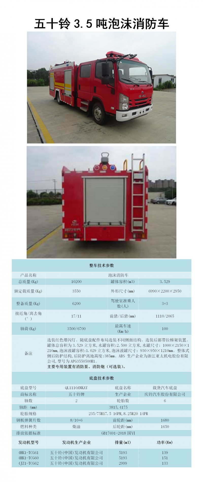 CLW5100GXFPM35-QL型泡沫消防車_01