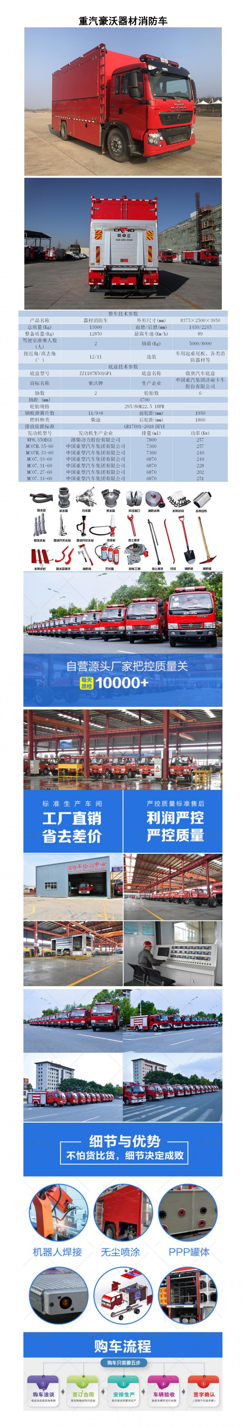 CLW5130TXFQC100-HW型器材消防車_01