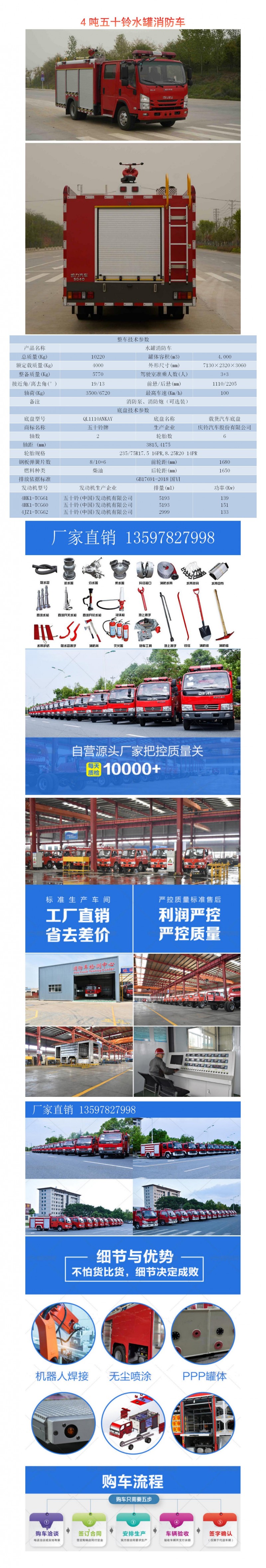 KLF5100GXFSG40-Q6A型水罐消防車_01