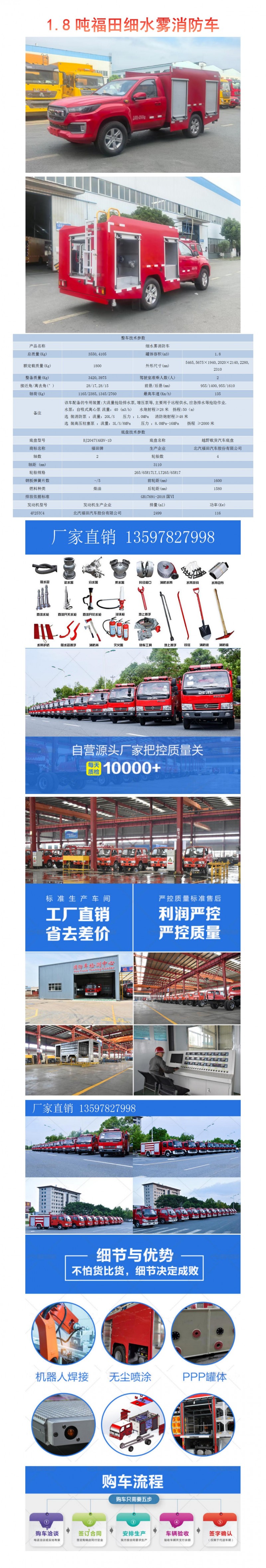 CLW5040TGPADY型遠程供排水搶險車_01