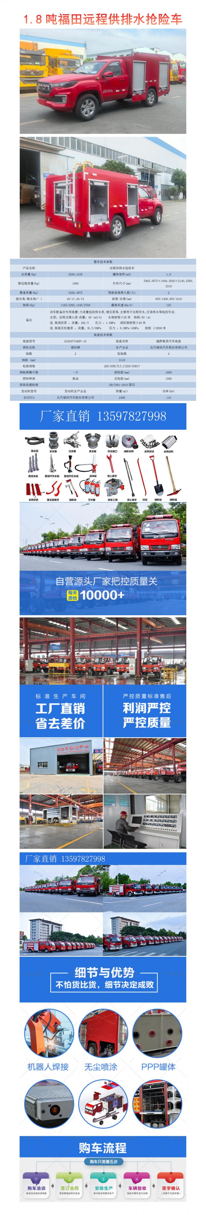 CLW5040TGPADY型遠程供排水搶險車_01