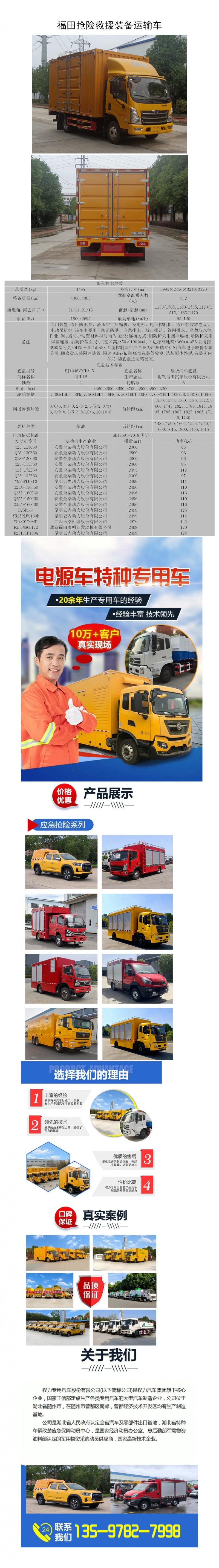 SYC5040TPSFT6型大流量排水搶險車_01