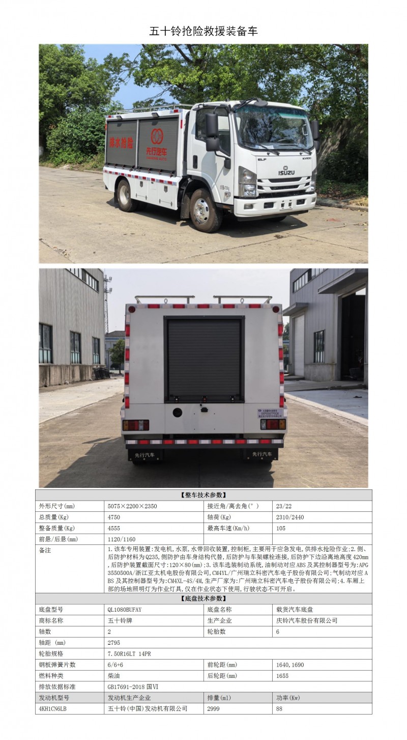 XXP5050TPSQ6型大流量排水搶險車_01