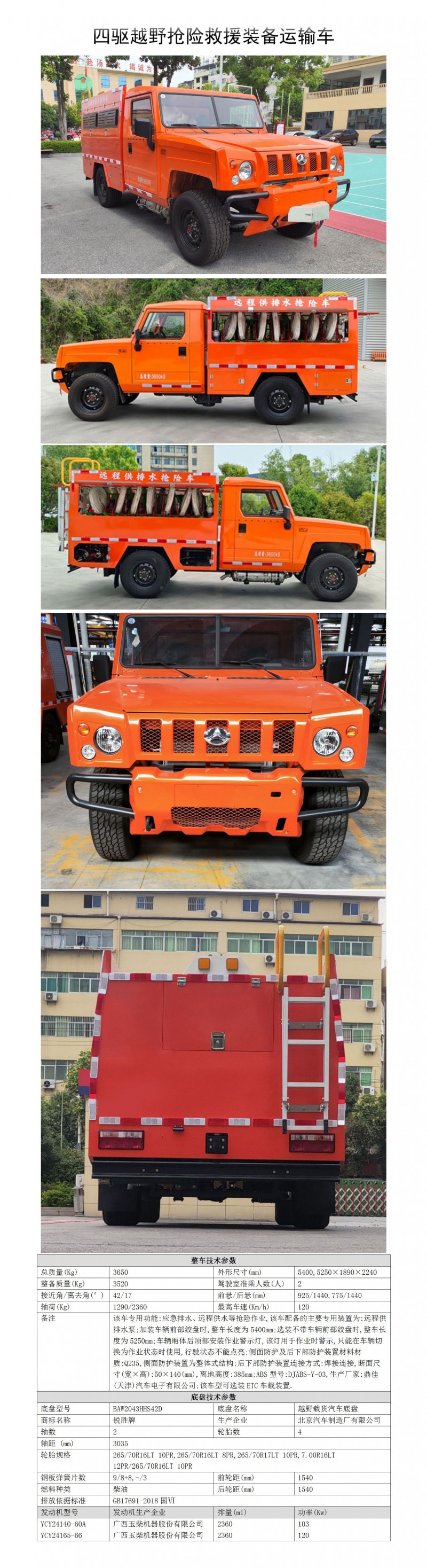YZZ5040TGP6BW型遠程供排水搶險車_01