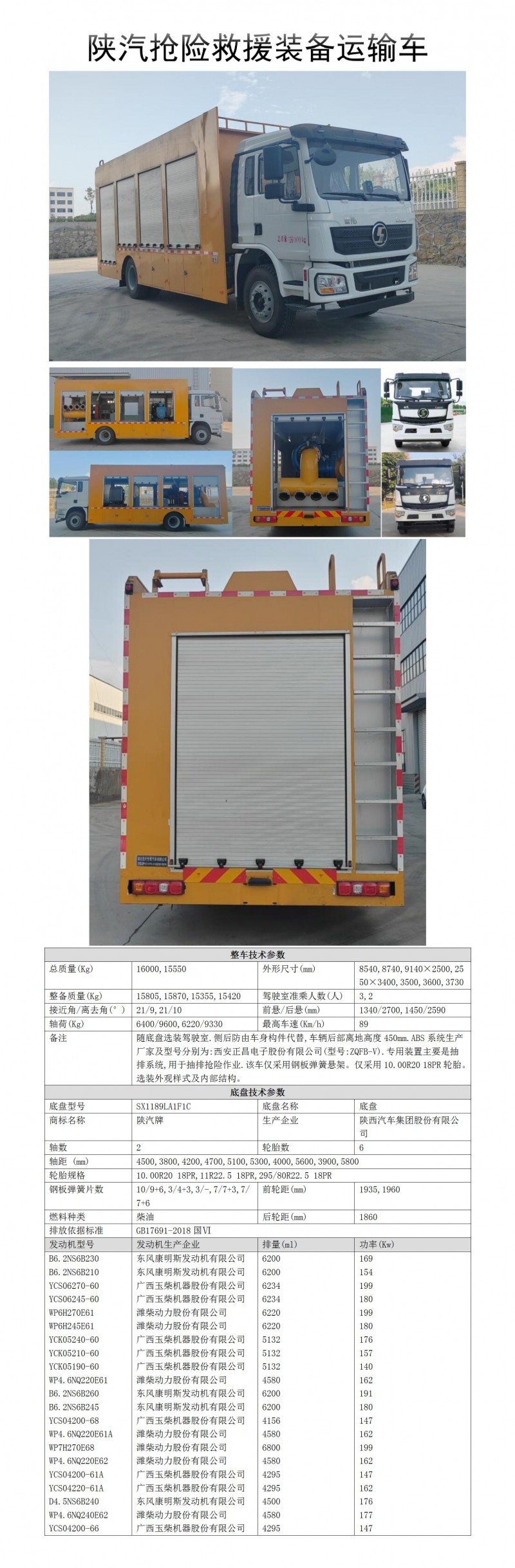 HTX5165TPSL6型大流量排水搶險車_01