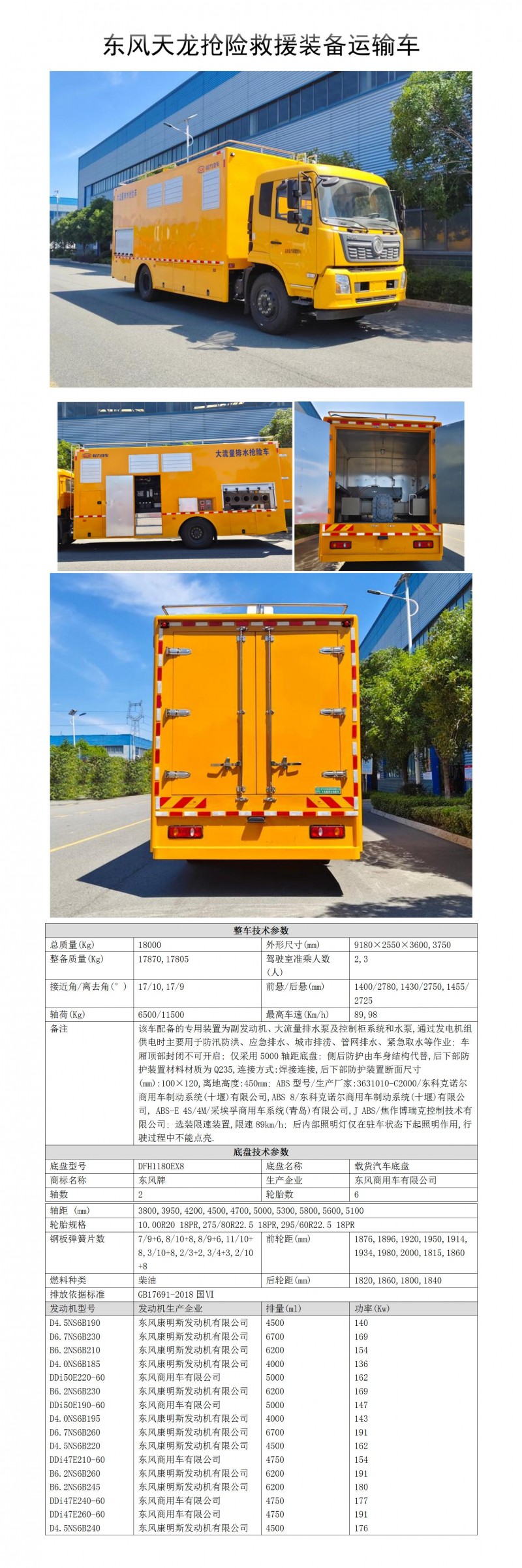 CL5180TPS6AHC型大流量排水搶險車_01