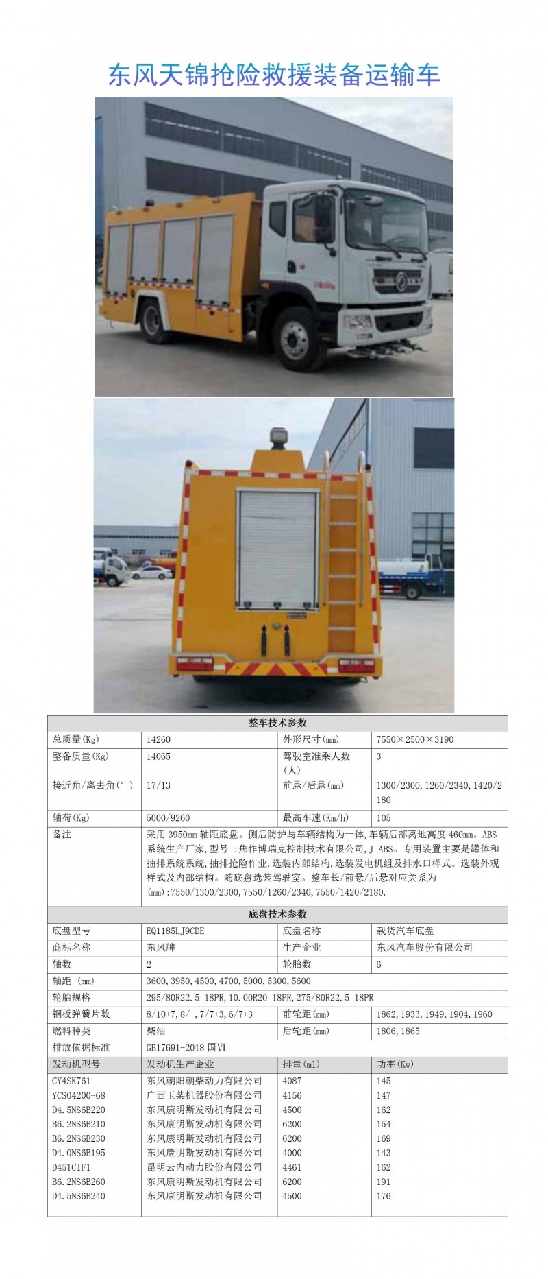 HTX5140TPSE型大流量排水搶險車_01