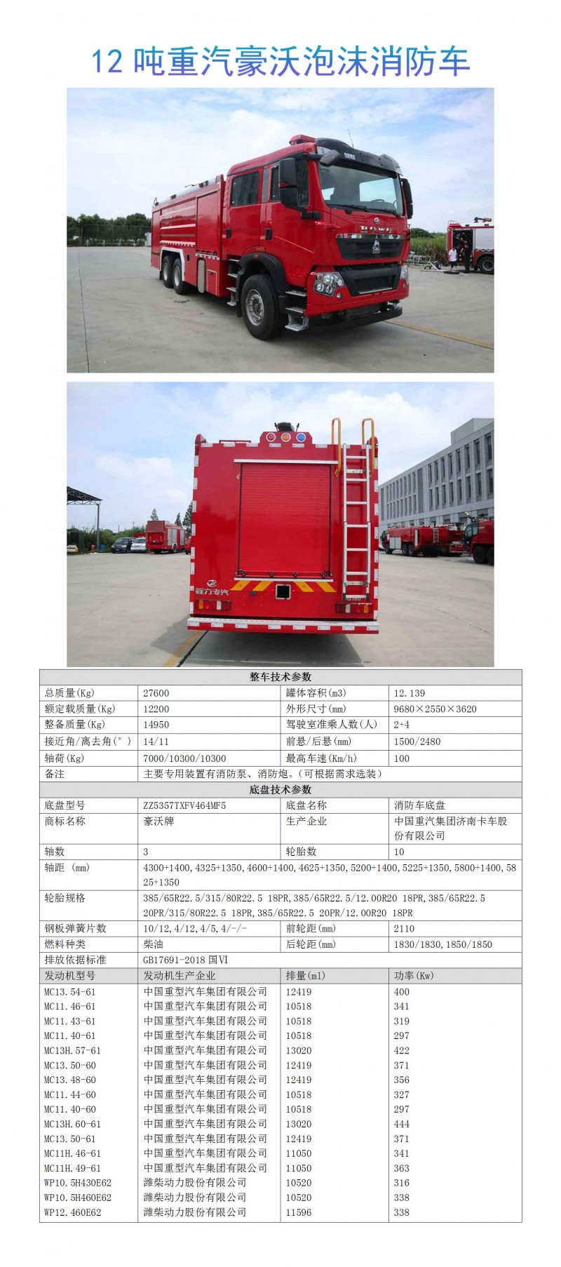 CLW5280GXFPM120-HW型泡沫消防車_01