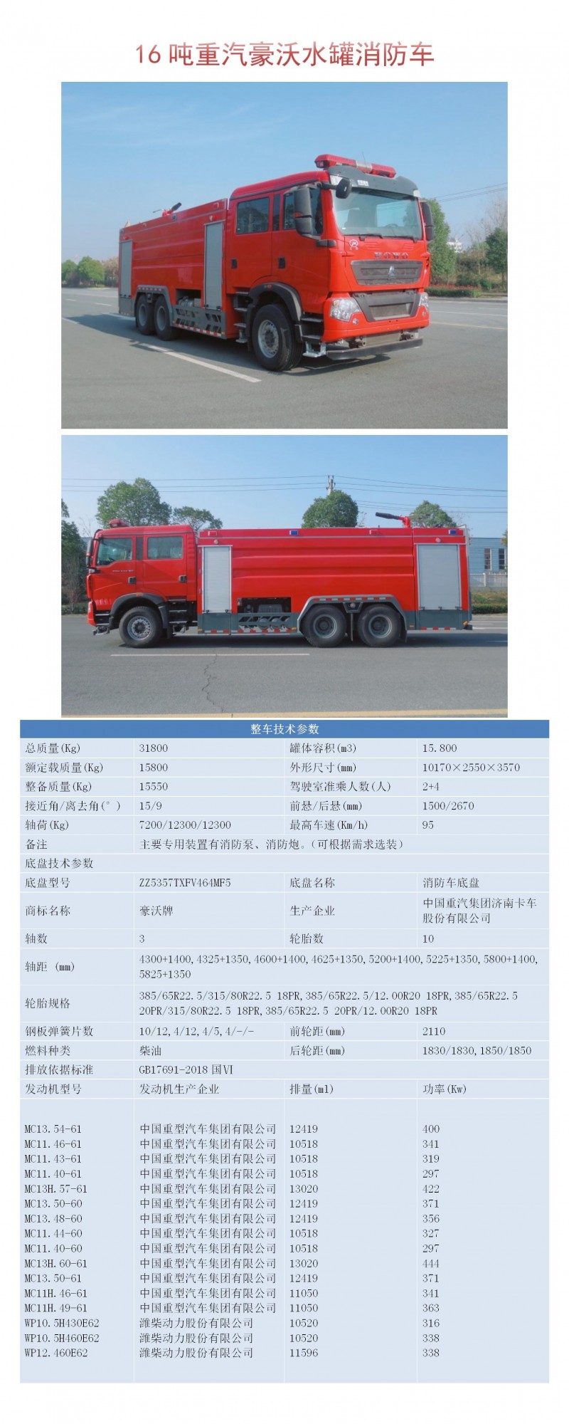 CLW5320GXFSG160-HW型水罐消防車_01