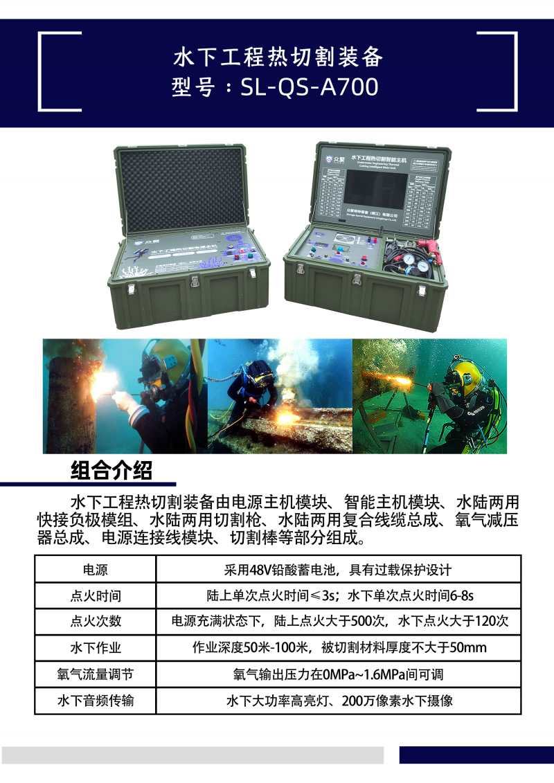 裝備1