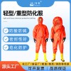 百舟 輕型/重型防化服