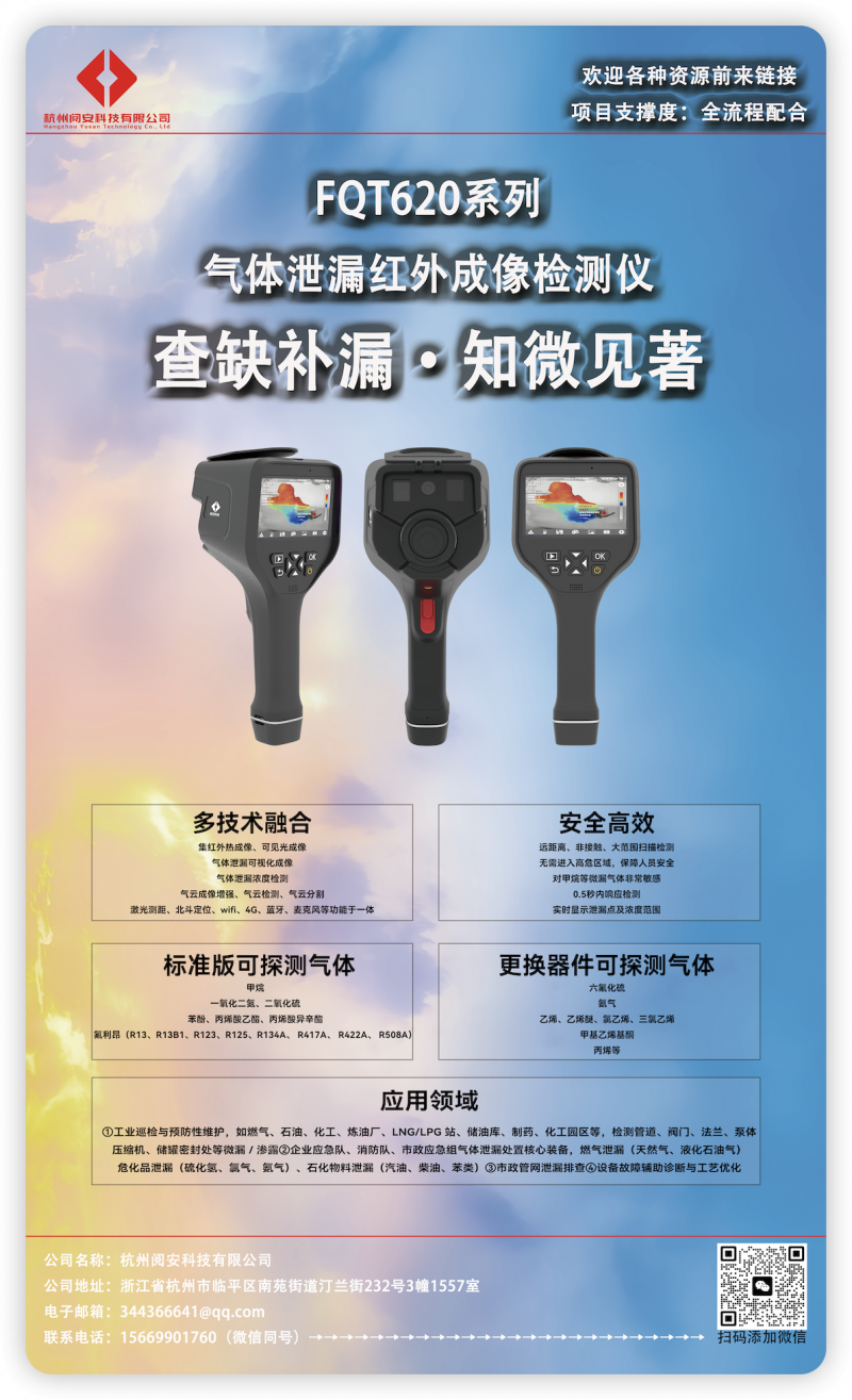 閱安FQT620海報