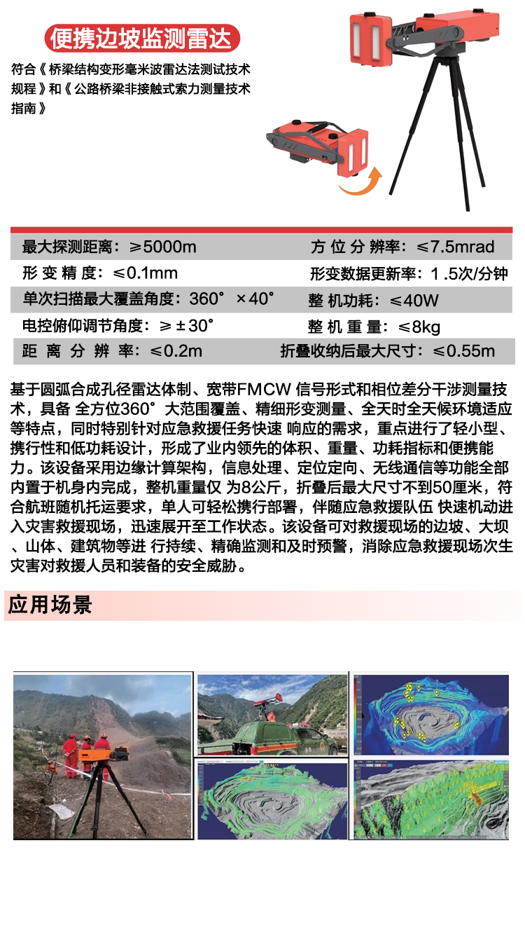 詳情頁