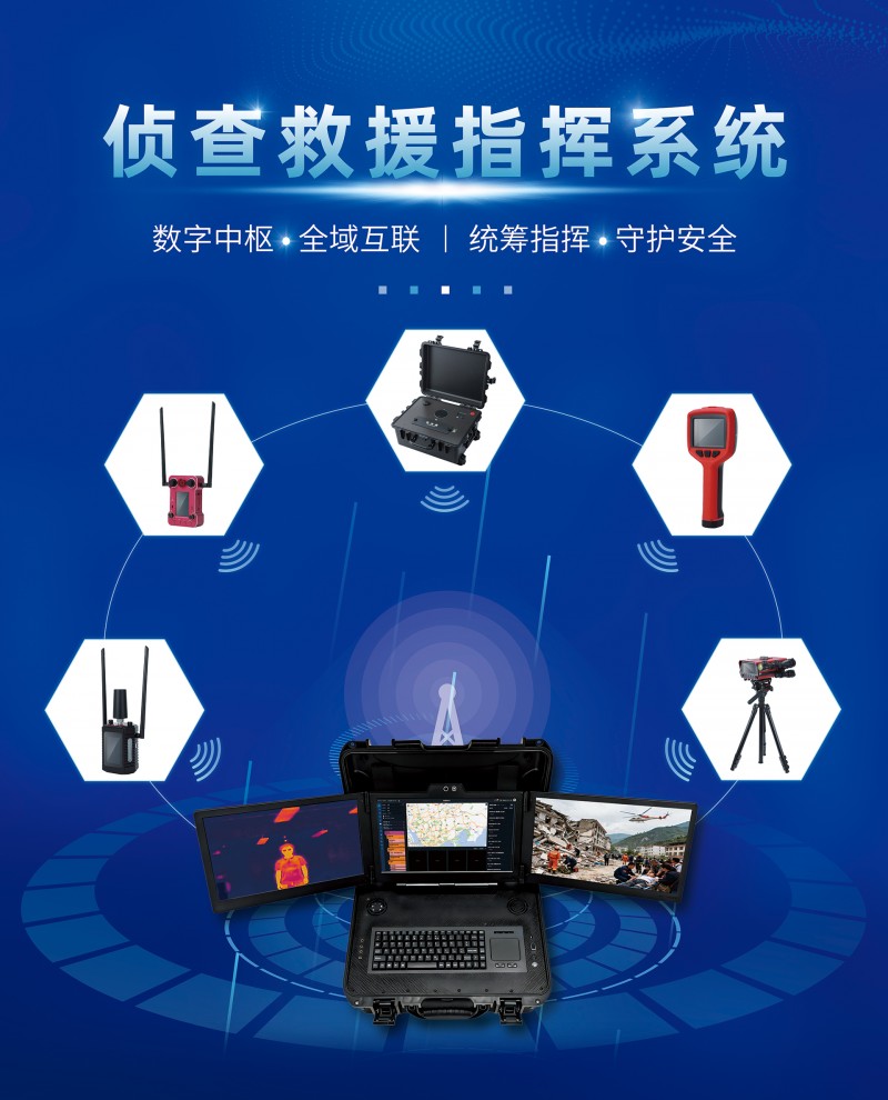 偵檢救援指揮系統