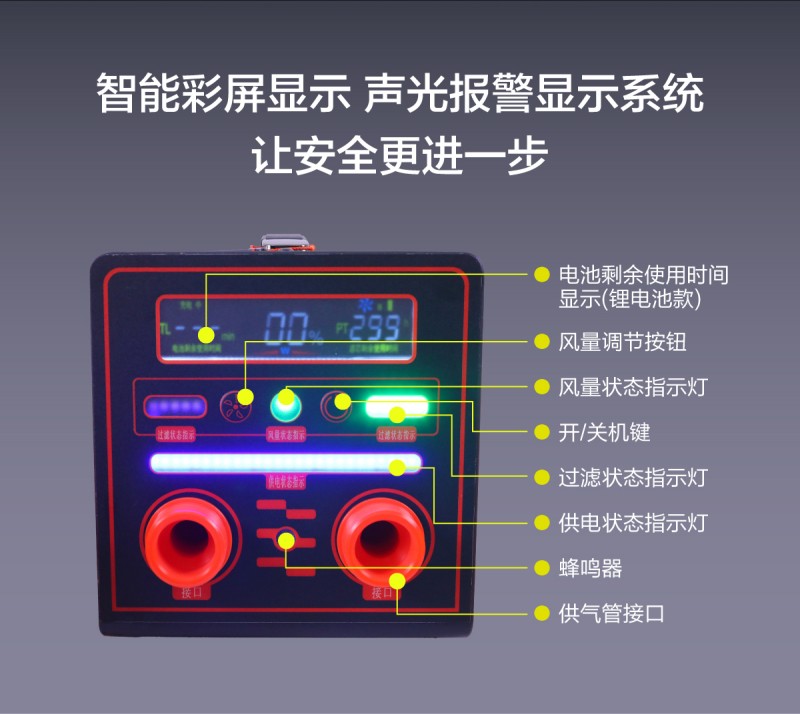 道雄防爆（鋰電池）電動送風呼吸器_07