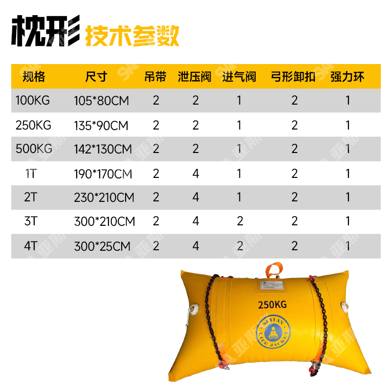 枕形-1
